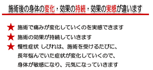 身体の変化、効果の持続、効果の実感